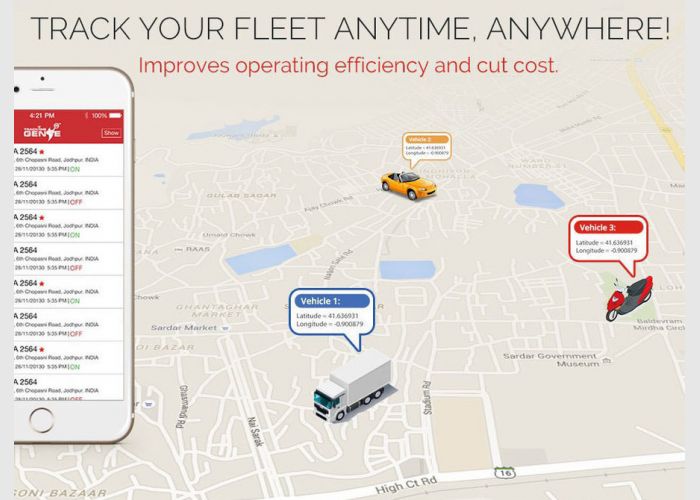GPS Tracker