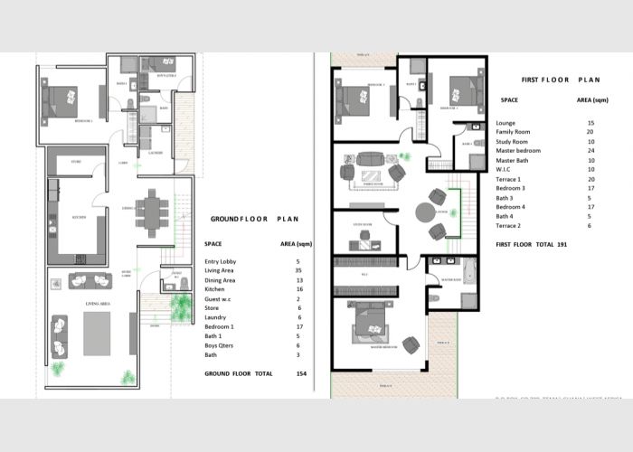 Beautifully Designed 5 bedroom (All ensuite) with boys quarters