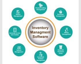 Inventory Management Software (with Multiple Inventory Locations)