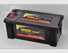 Brand New Car Batteries